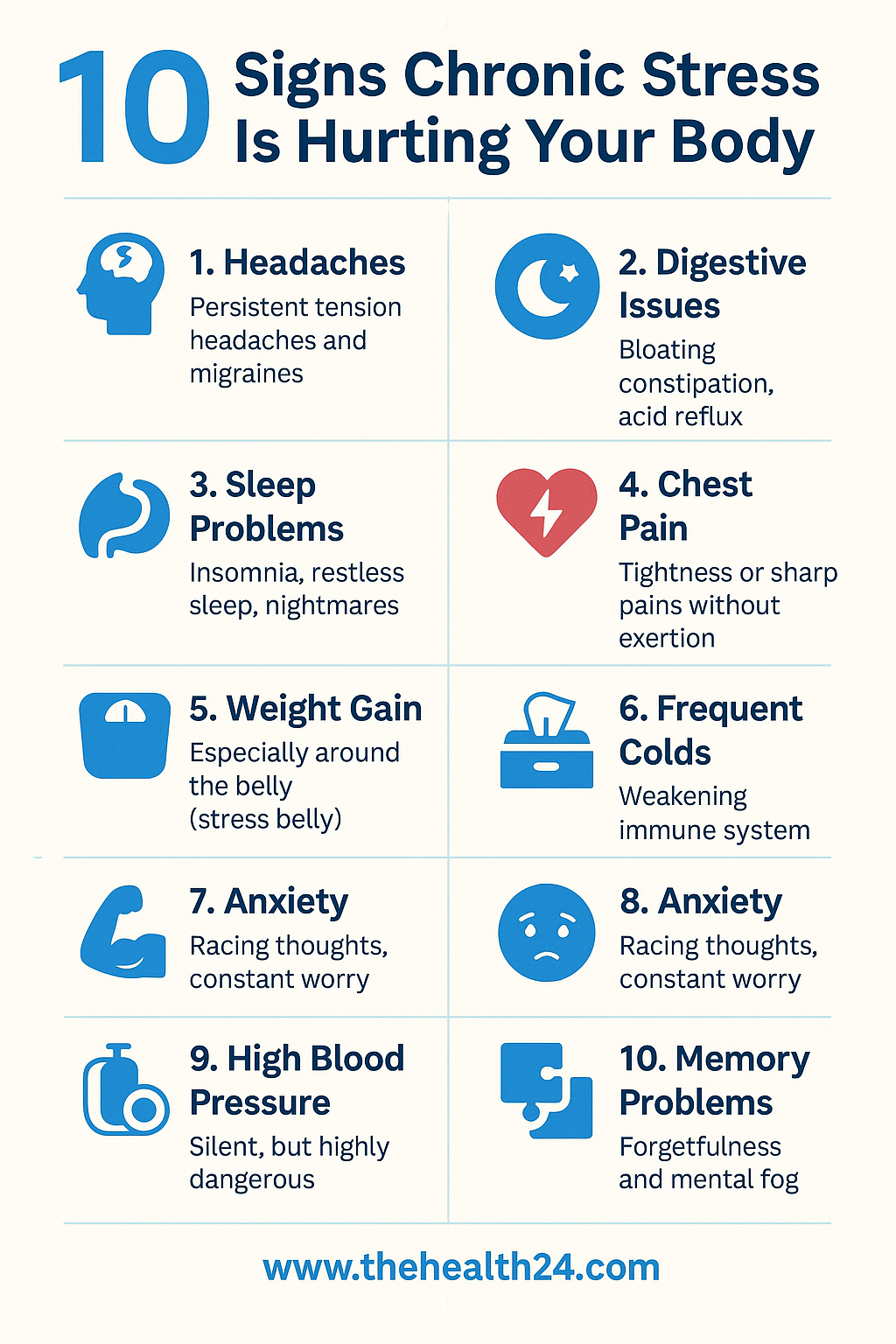 Chronic Stress and Physical Health